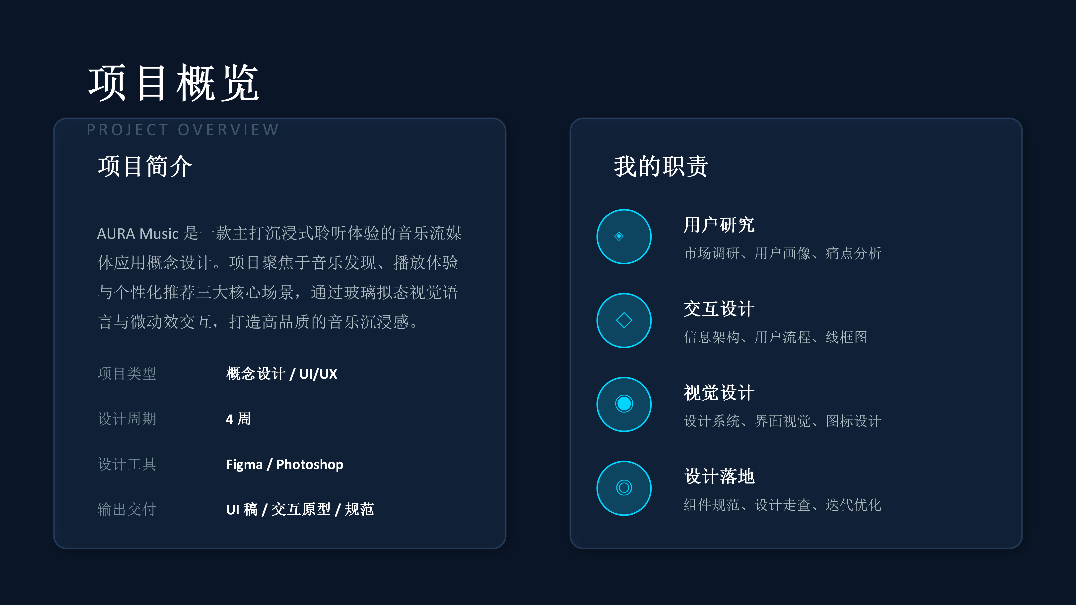 AURA Music - 展示图 3