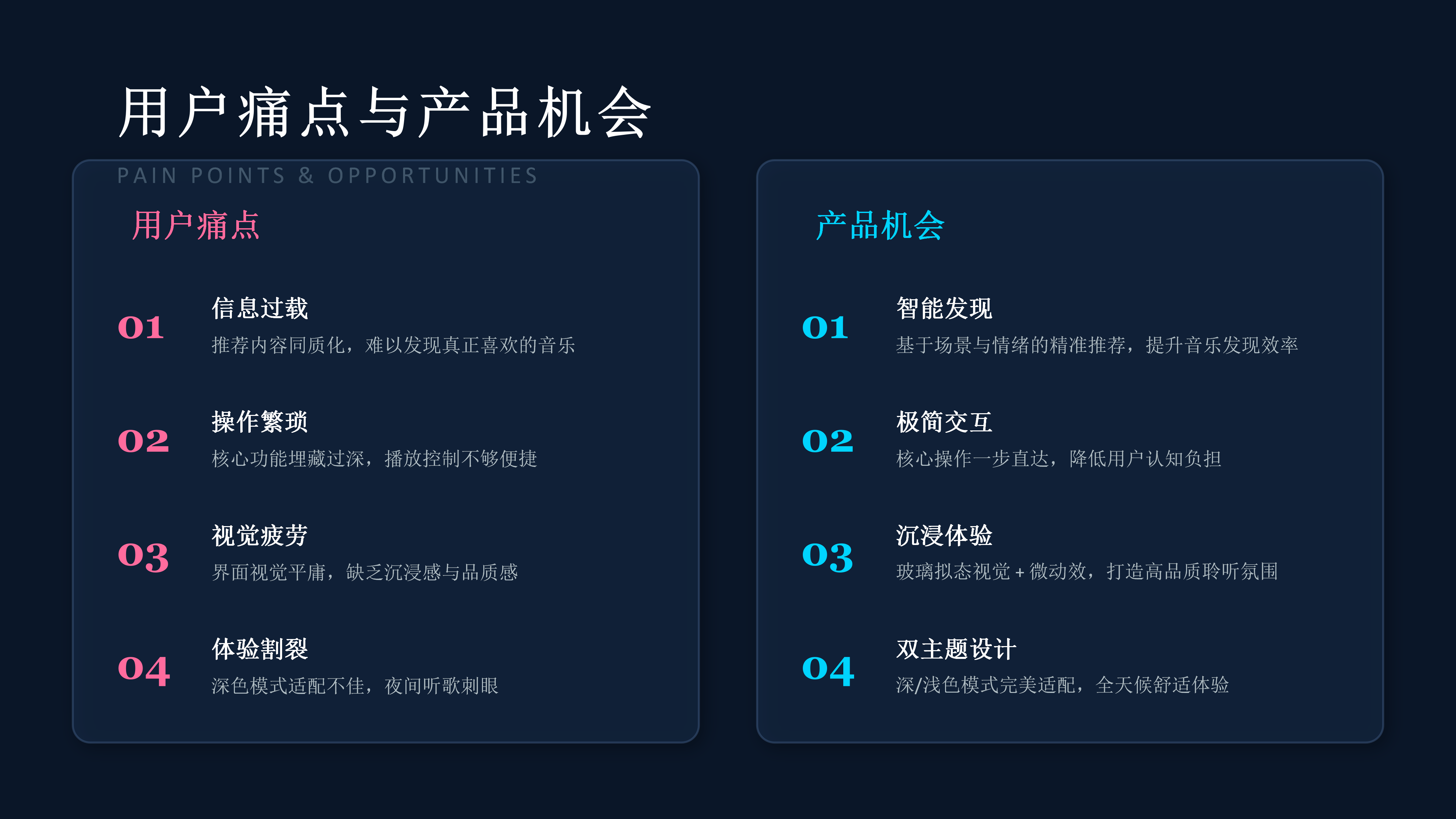AURA Music - 展示图 6