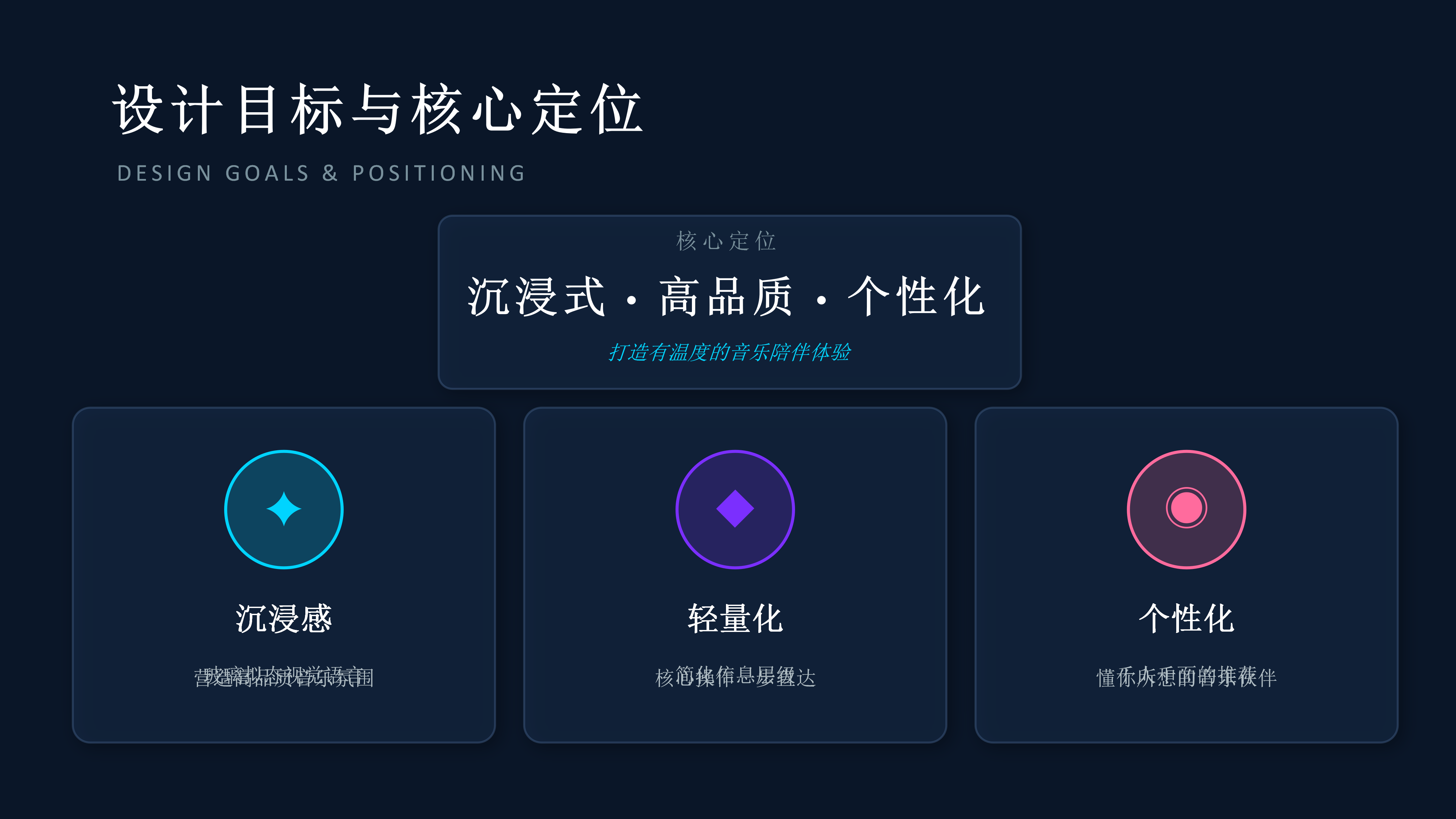 AURA Music - 展示图 7