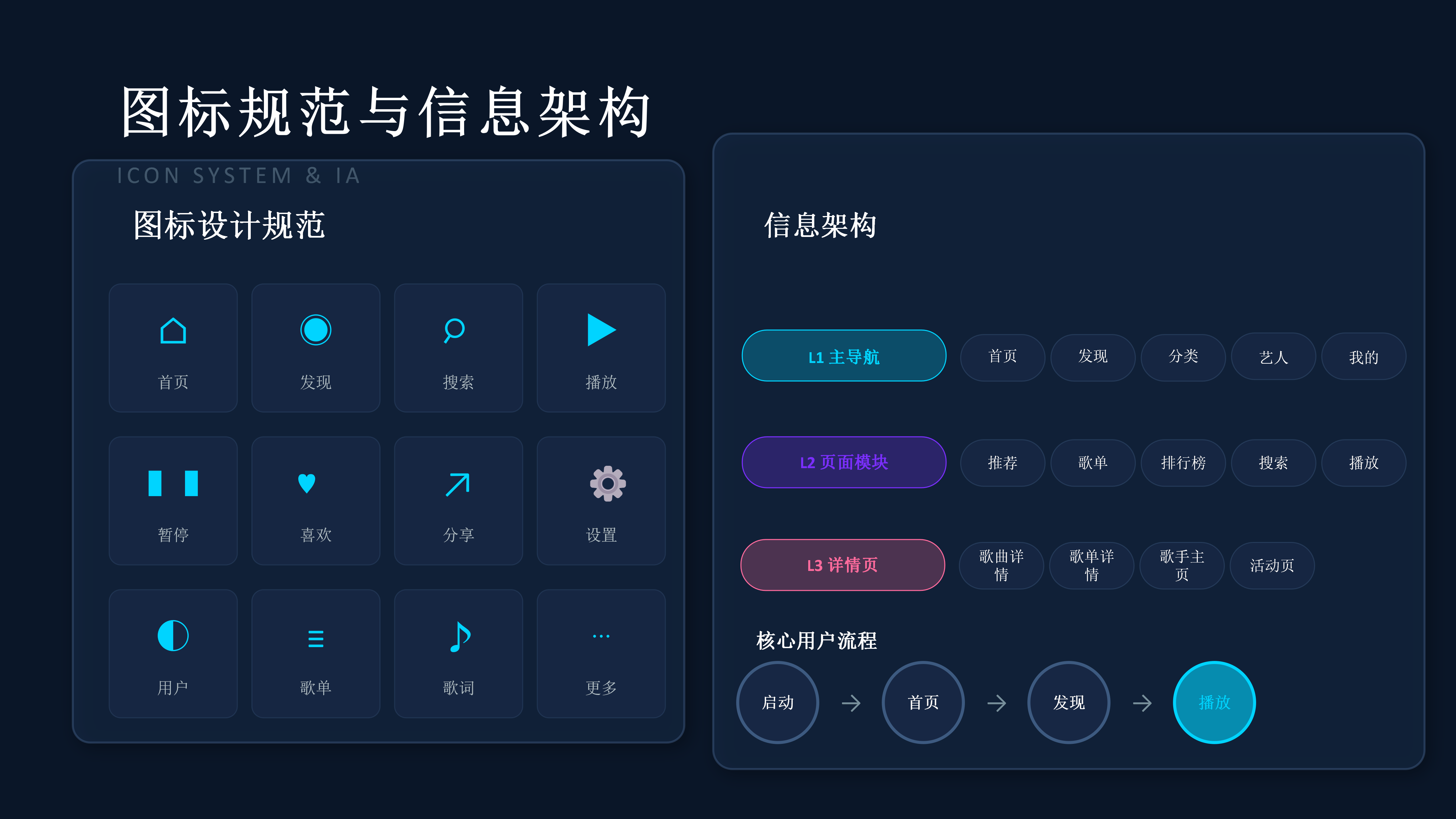 AURA Music - 展示图 12