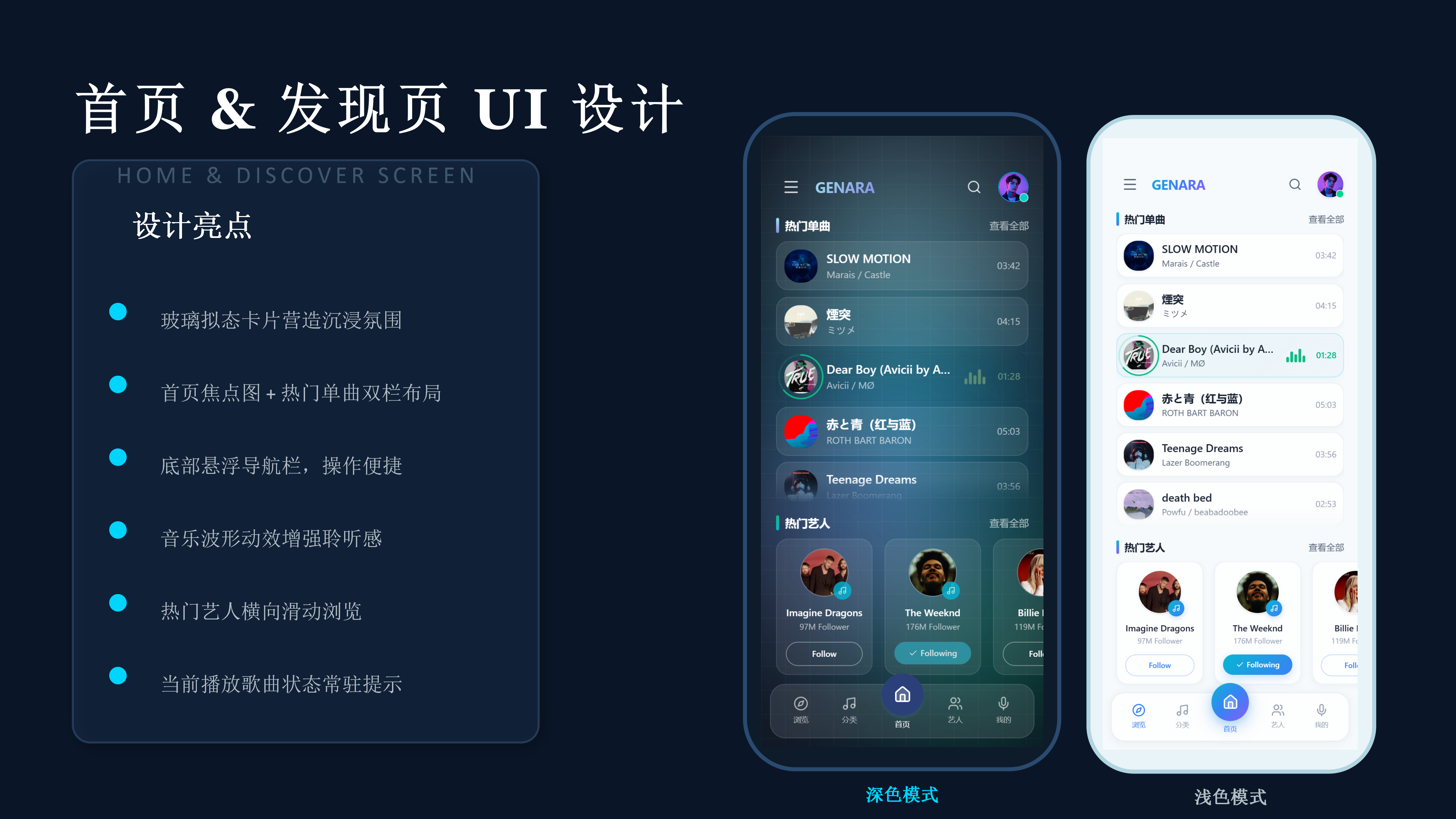 AURA Music - 展示图 13