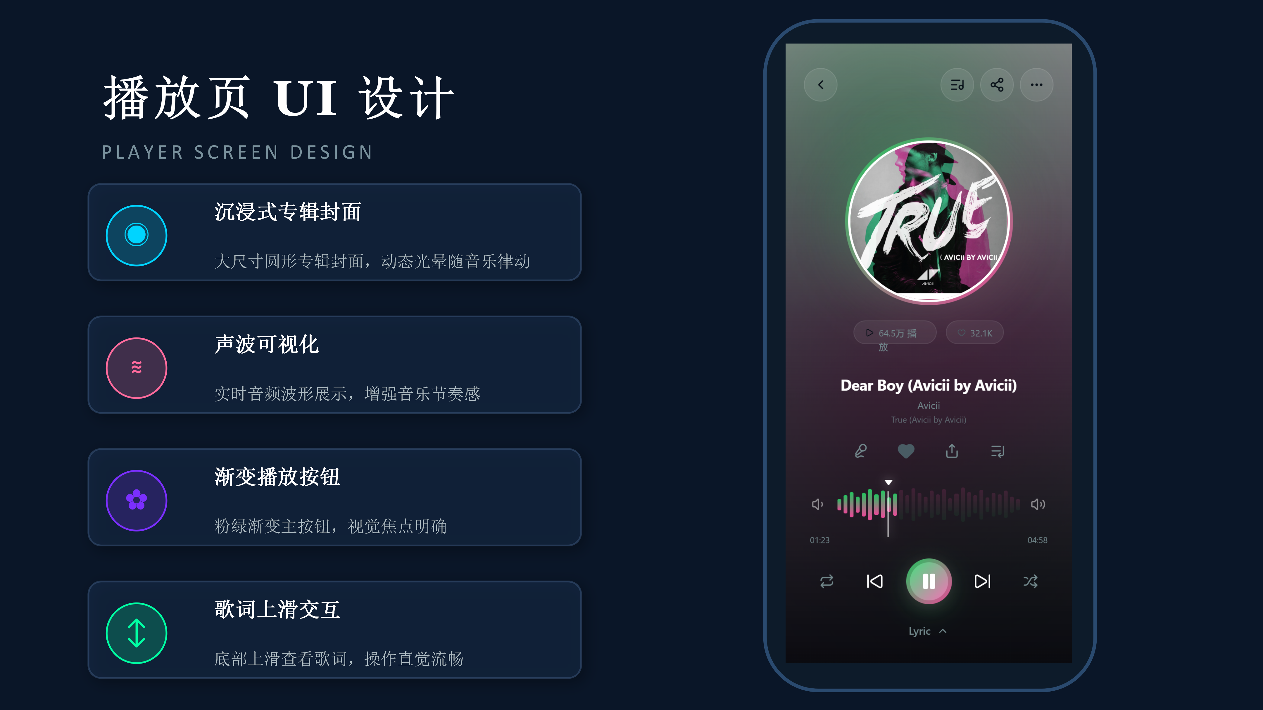 AURA Music - 展示图 14