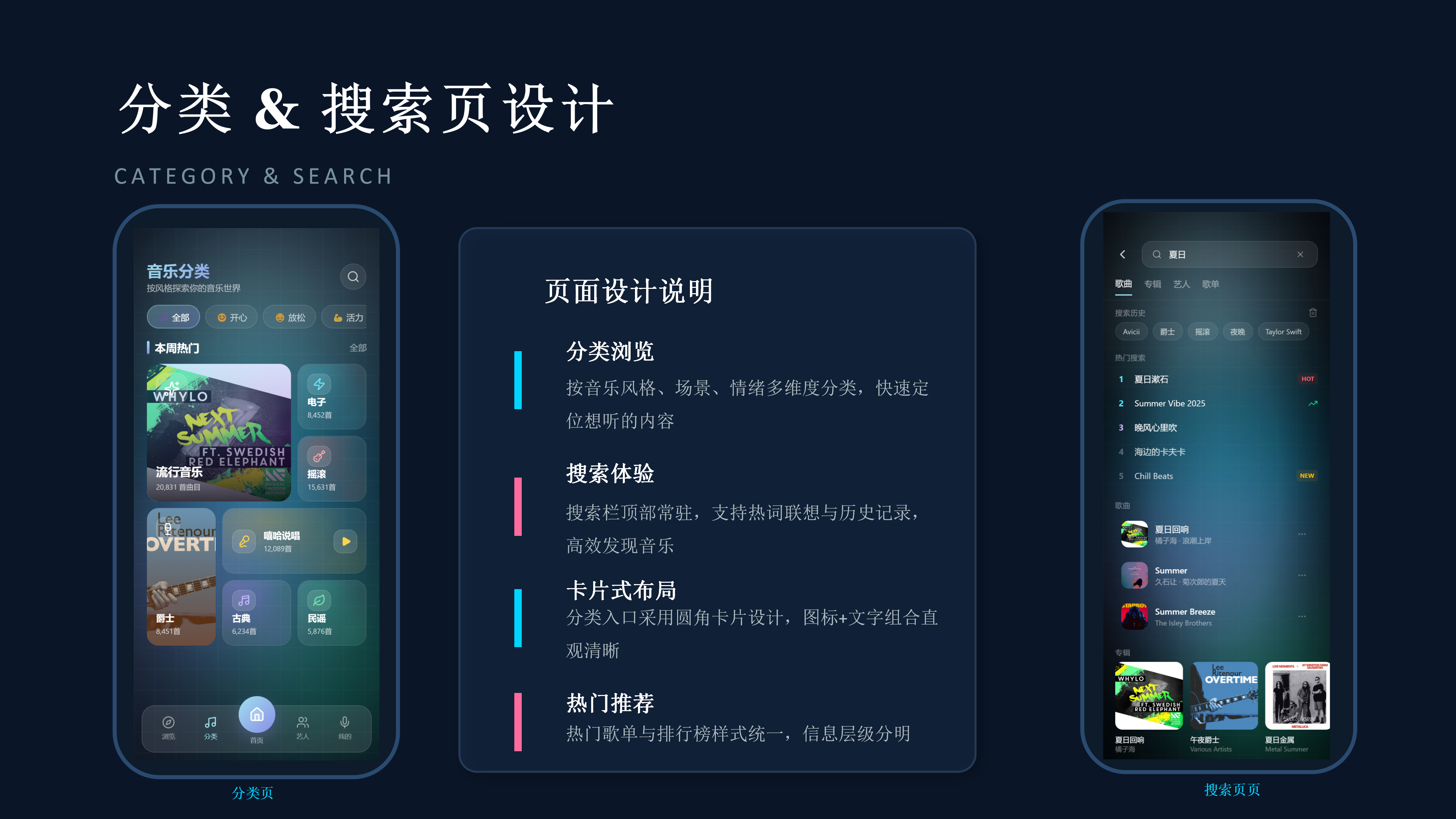 AURA Music - 展示图 15