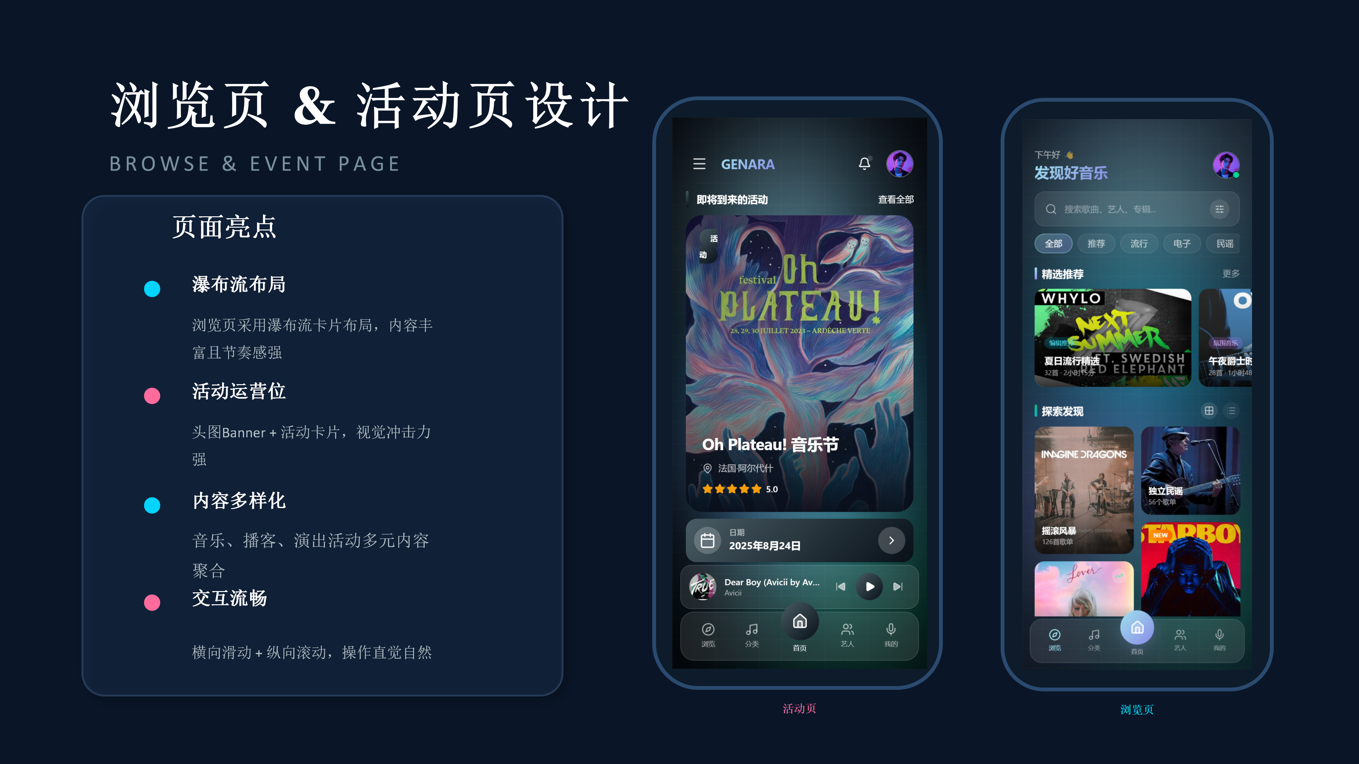 AURA Music - 展示图 19