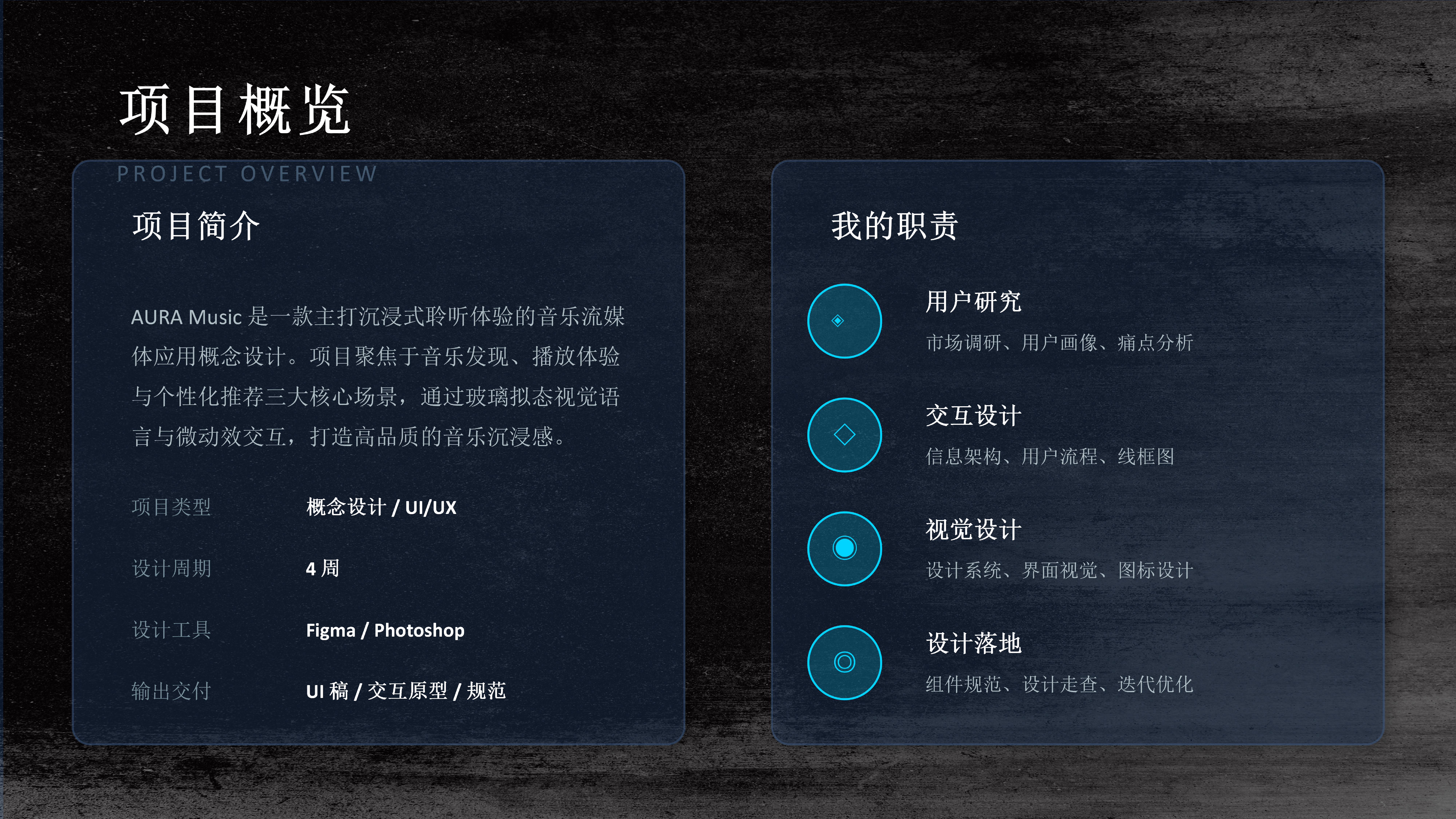 AURA Music - 展示图 3