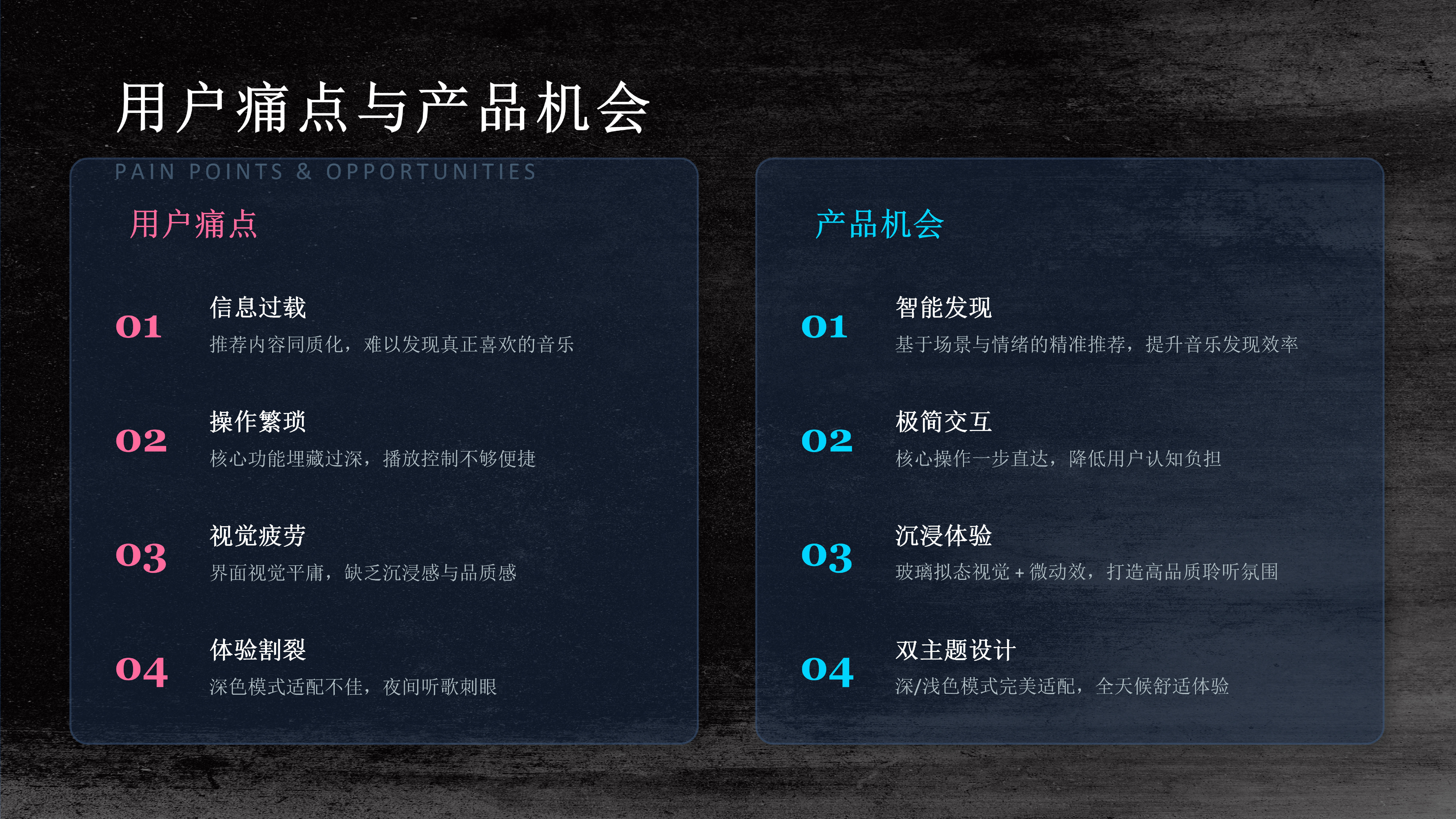 AURA Music - 展示图 6