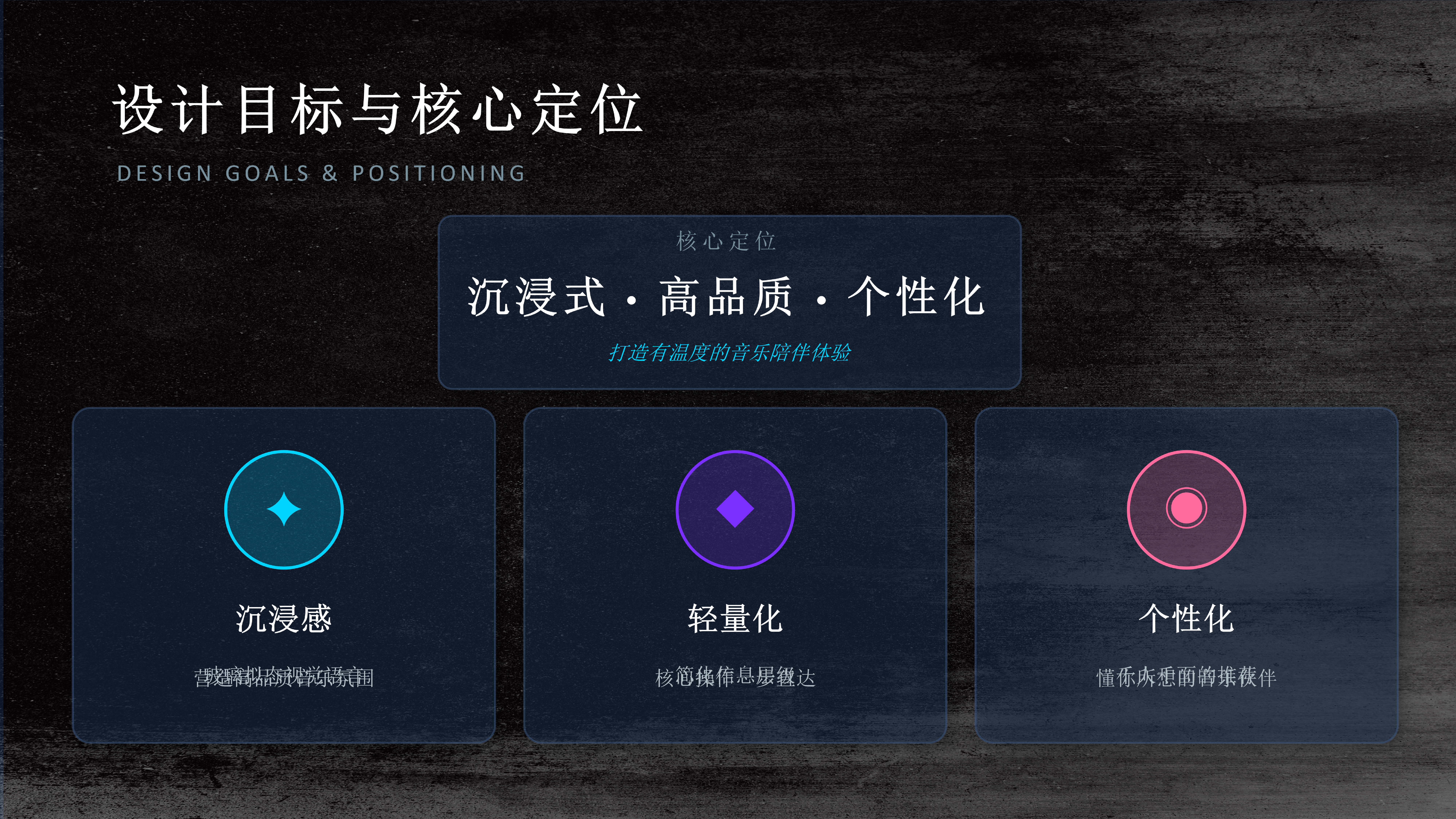 AURA Music - 展示图 7
