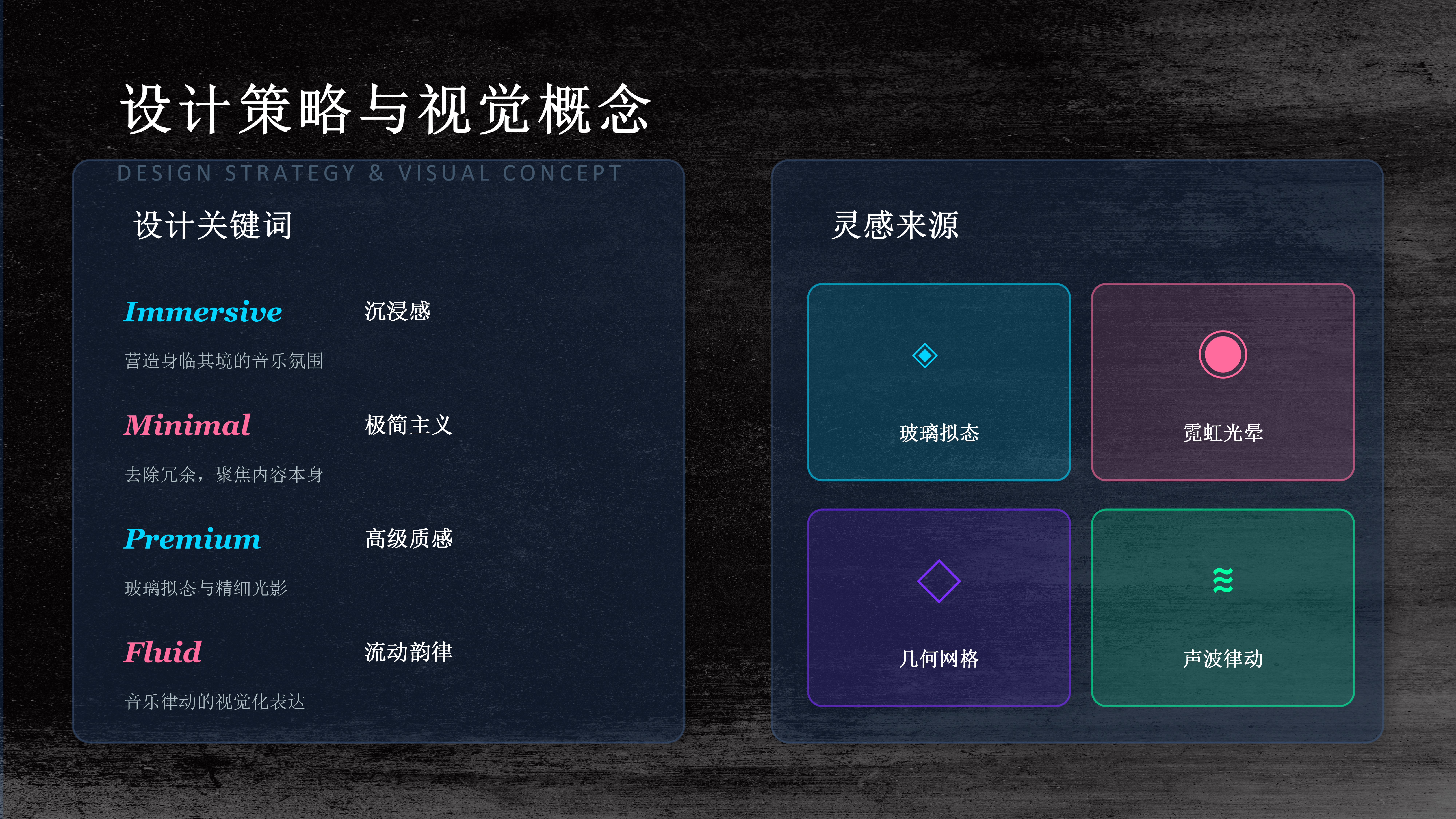AURA Music - 展示图 9