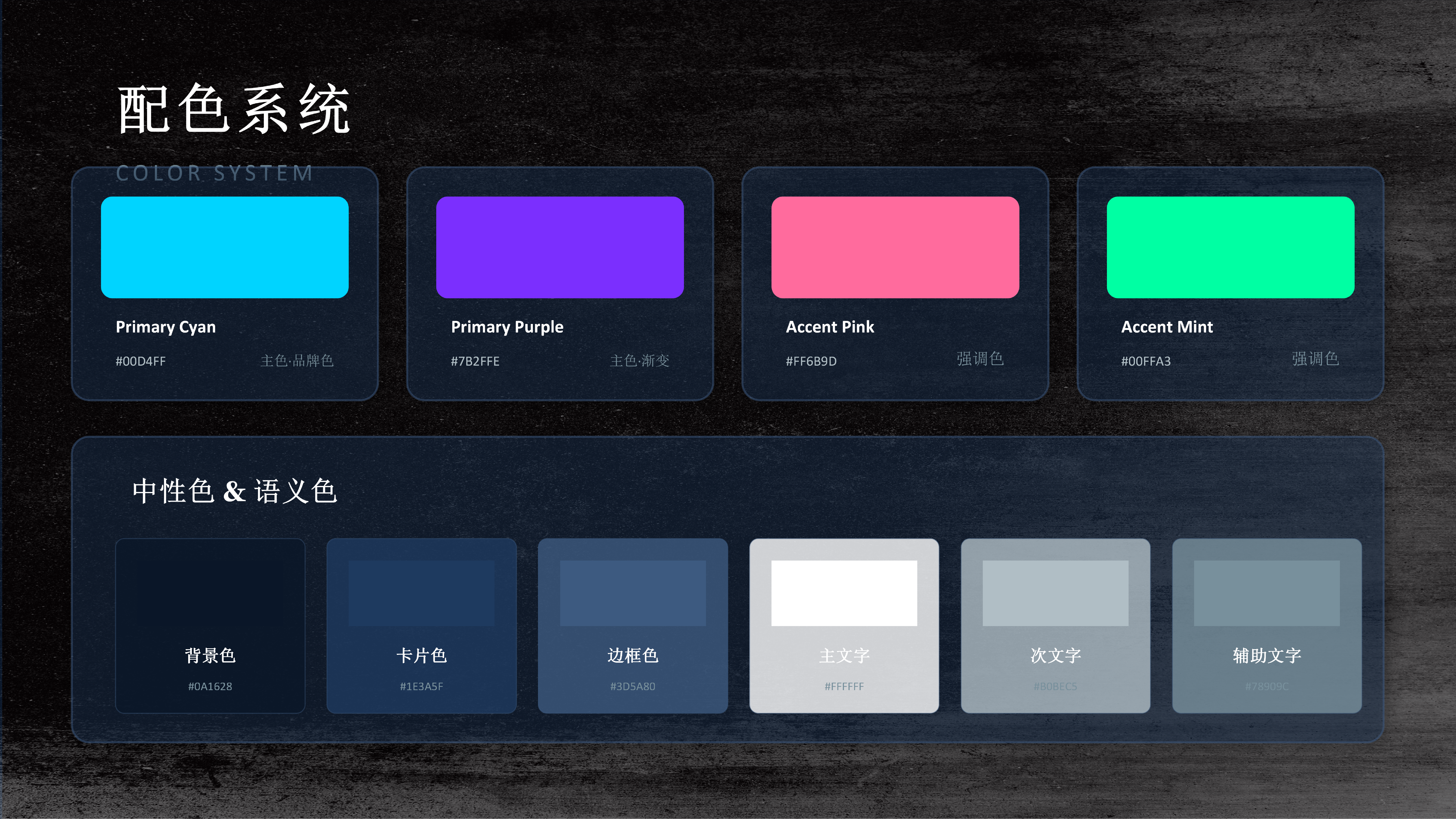 AURA Music - 展示图 10
