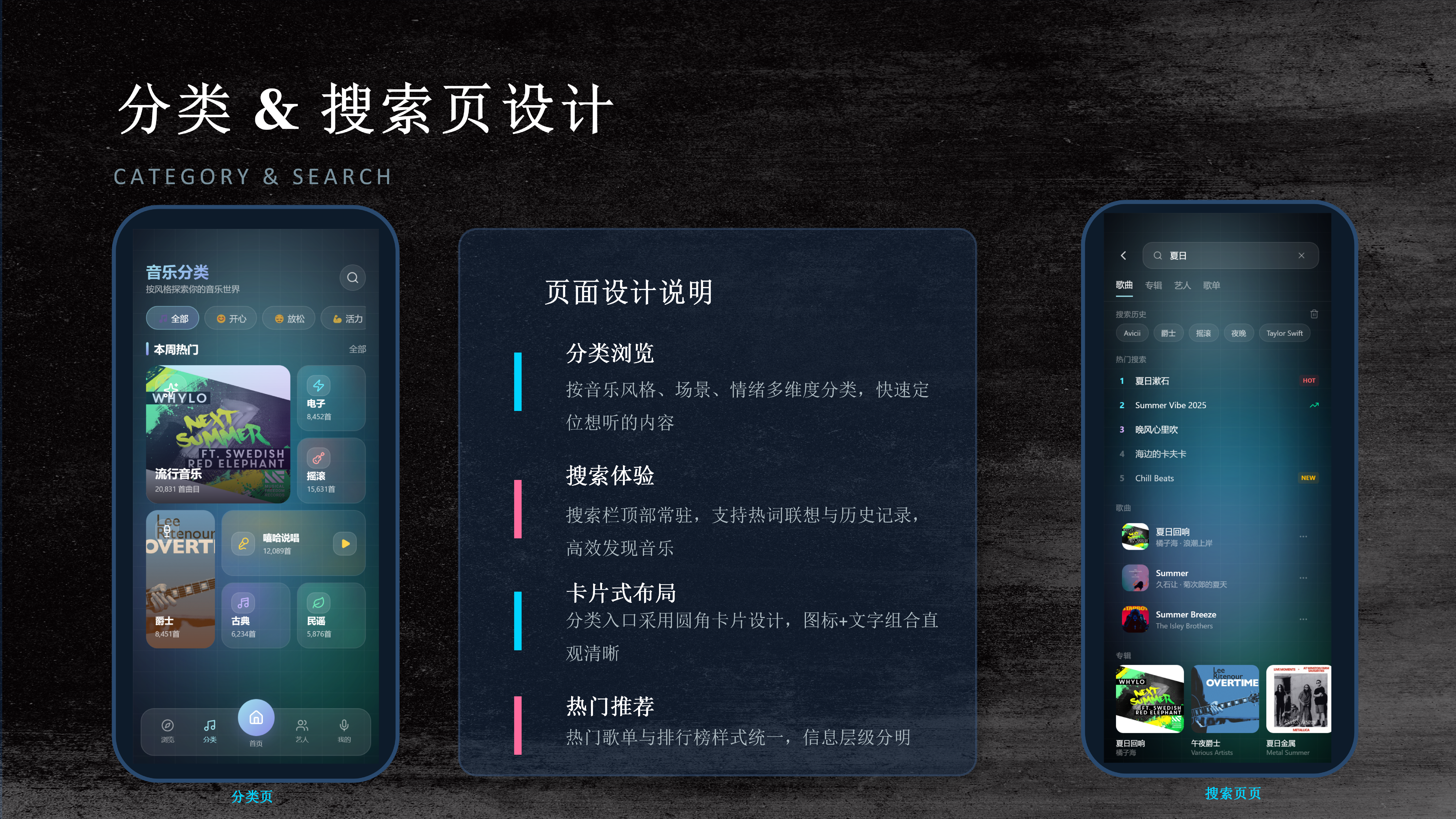 AURA Music - 展示图 13