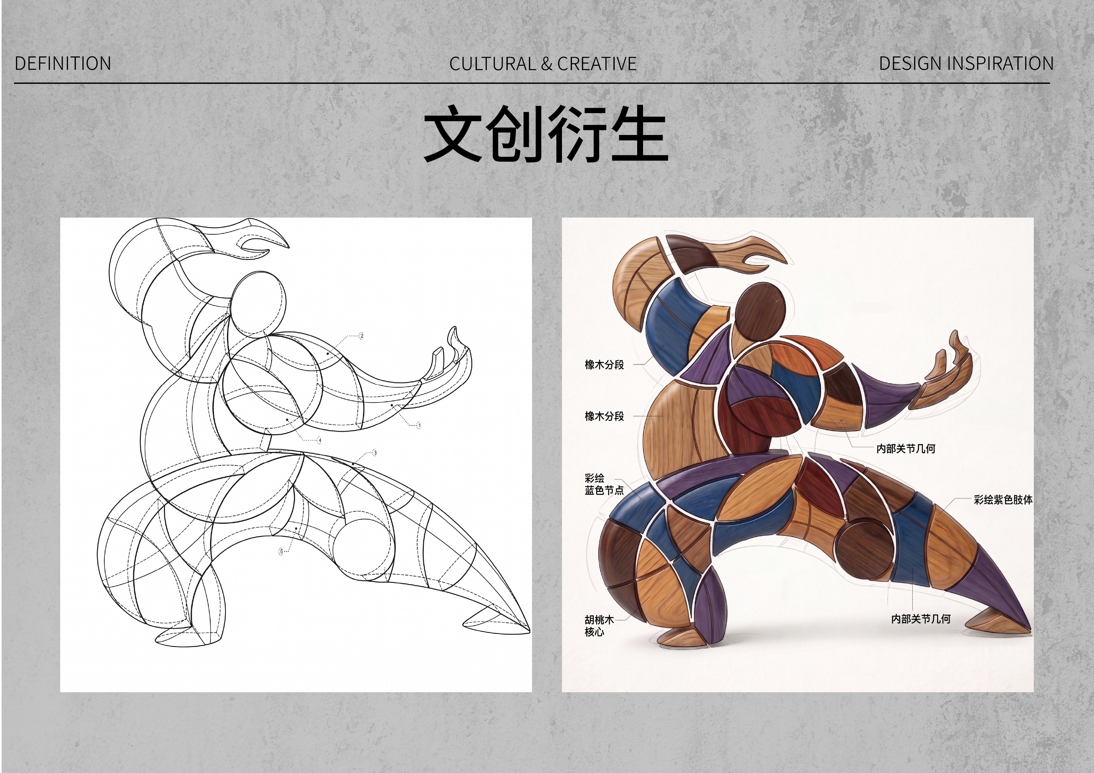 文创衍生·设计解构 - 展示图 1