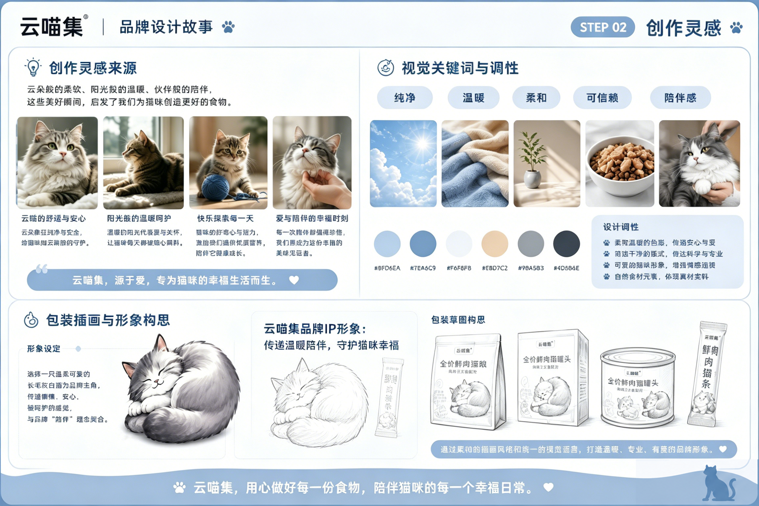 品牌设计故事 - 展示图 2