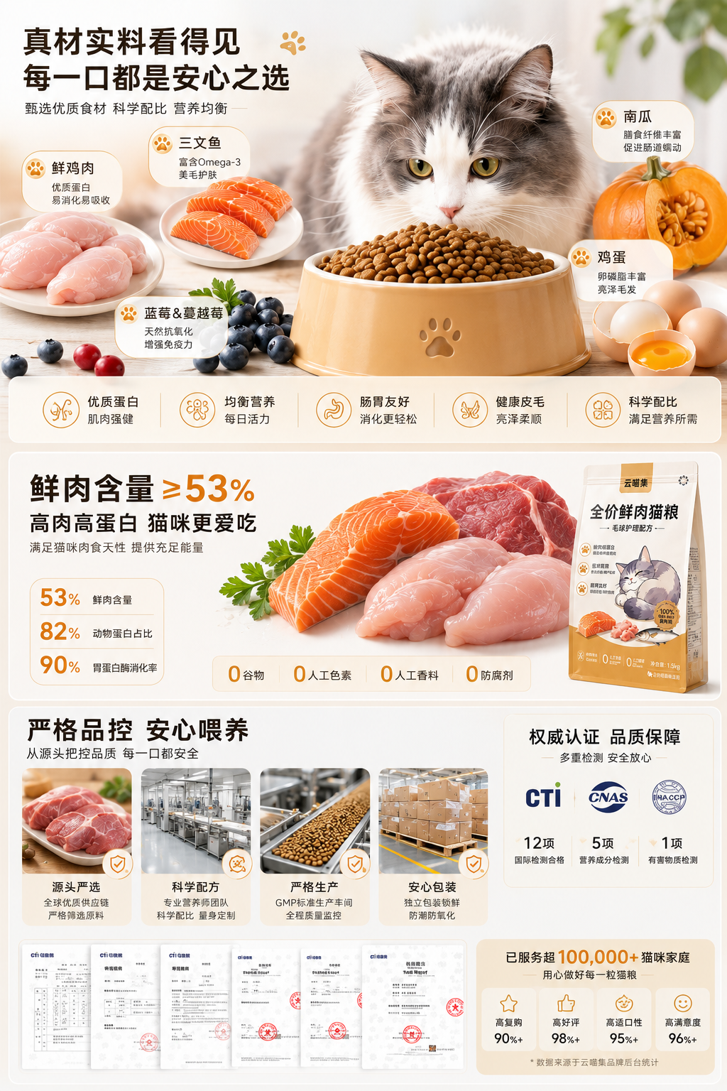 详情页设计 - 展示图 4
