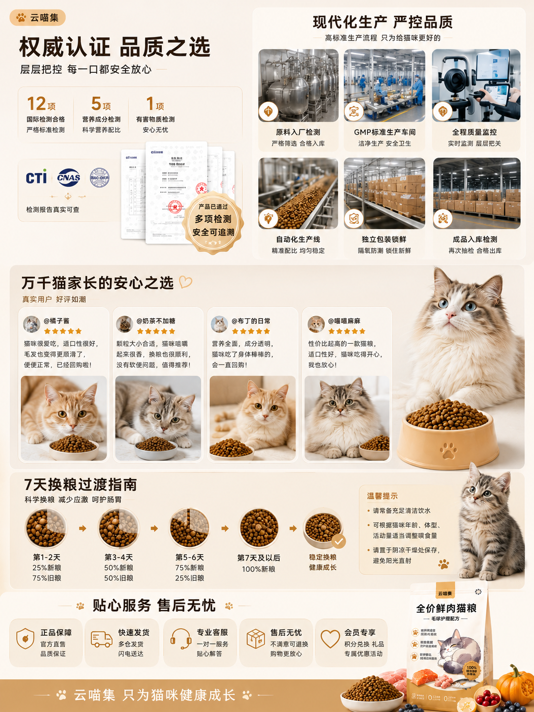 详情页设计 - 展示图 7