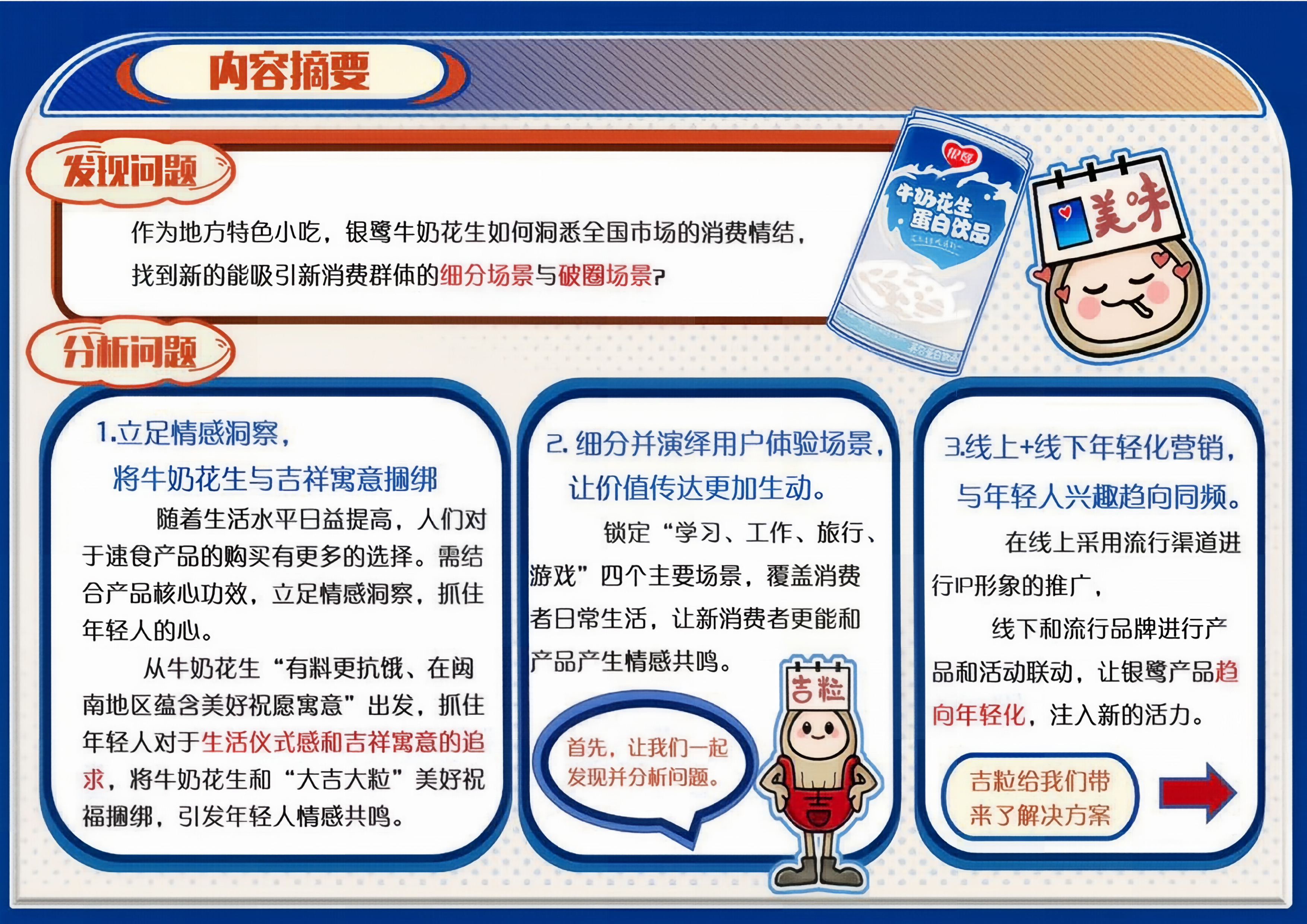 营销视觉策划方案 - 展示图 2