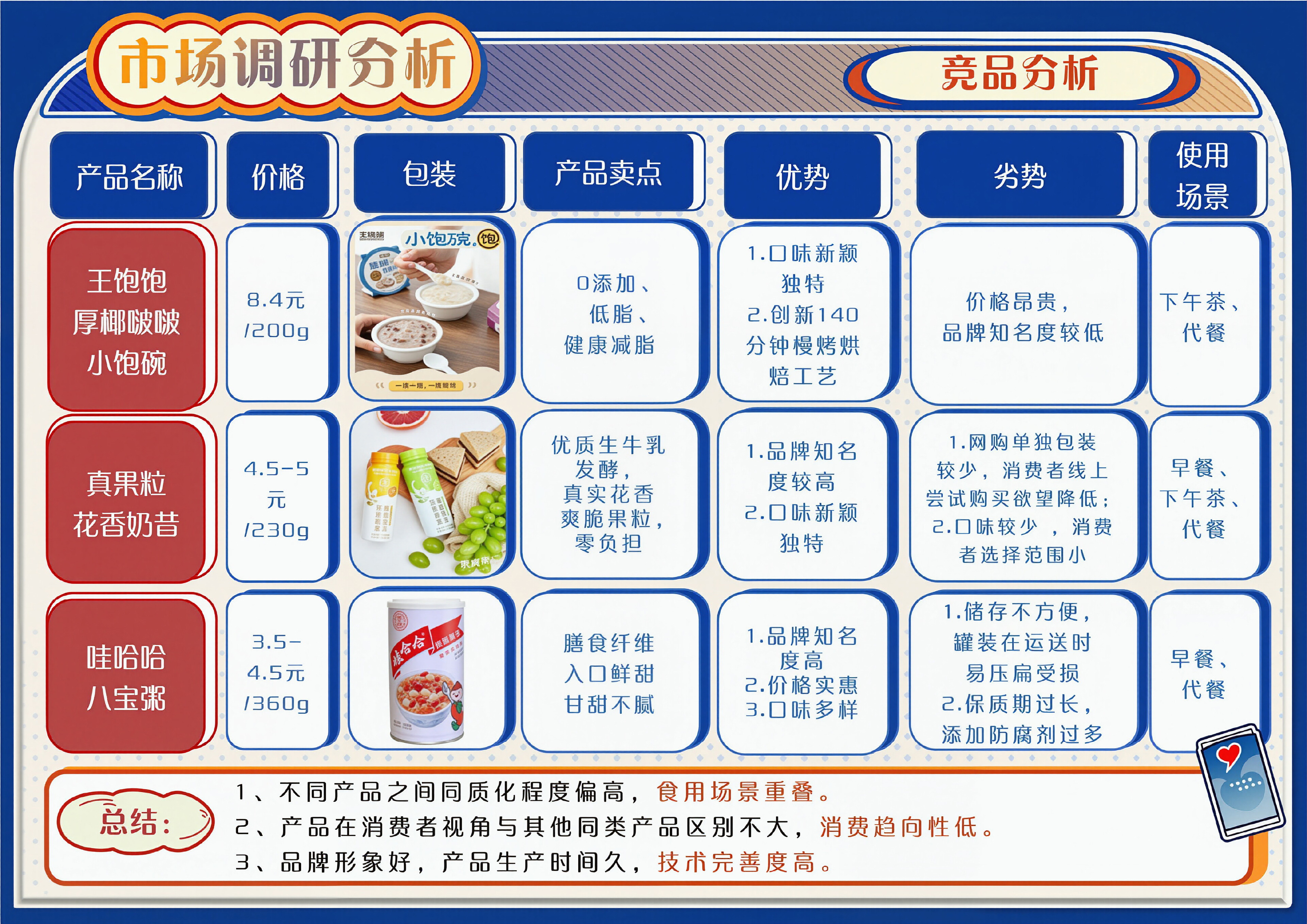 营销视觉策划方案 - 展示图 3