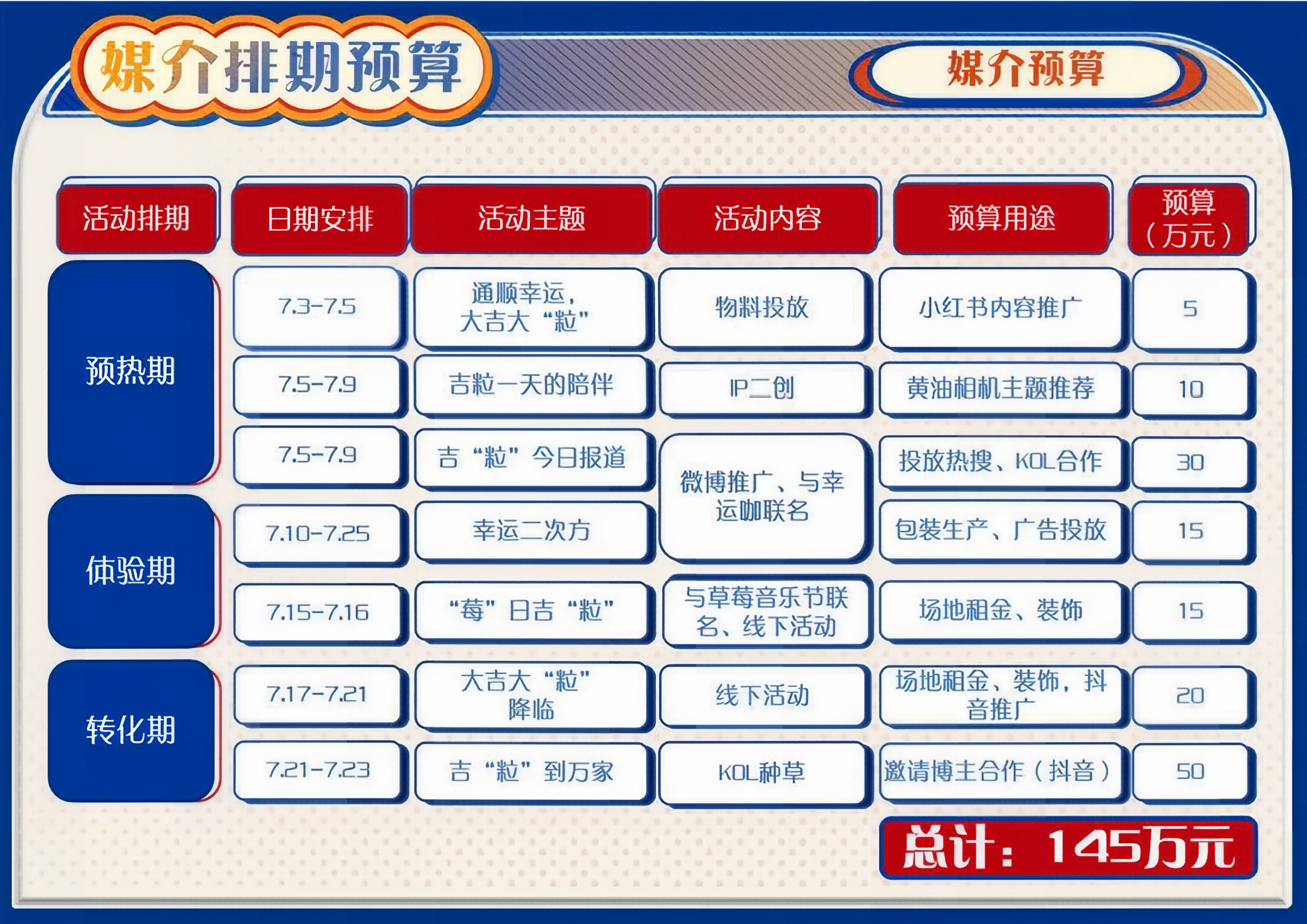 营销视觉策划方案 - 展示图 10