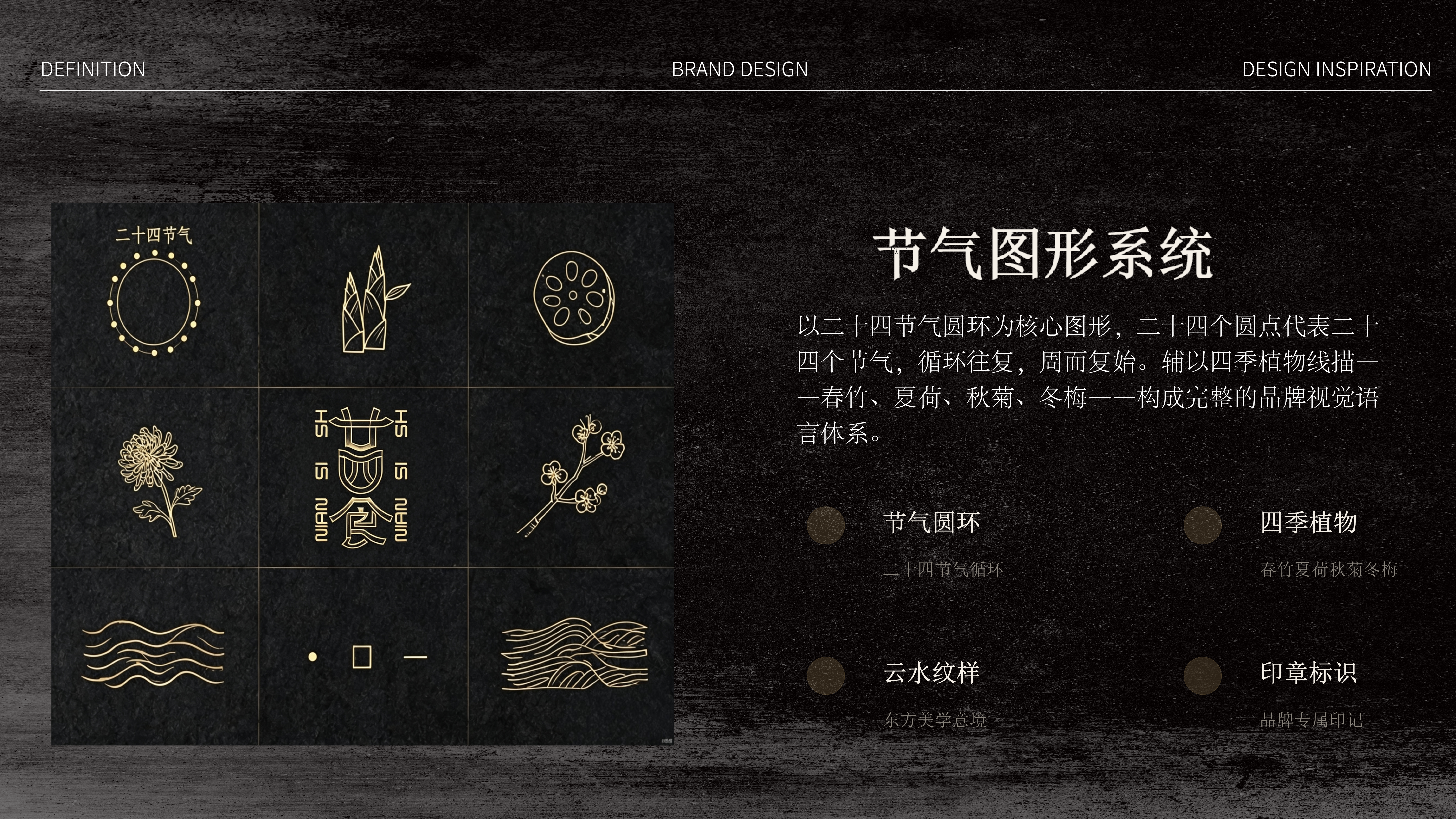 廿四食餐饮品牌提案 - 展示图 7