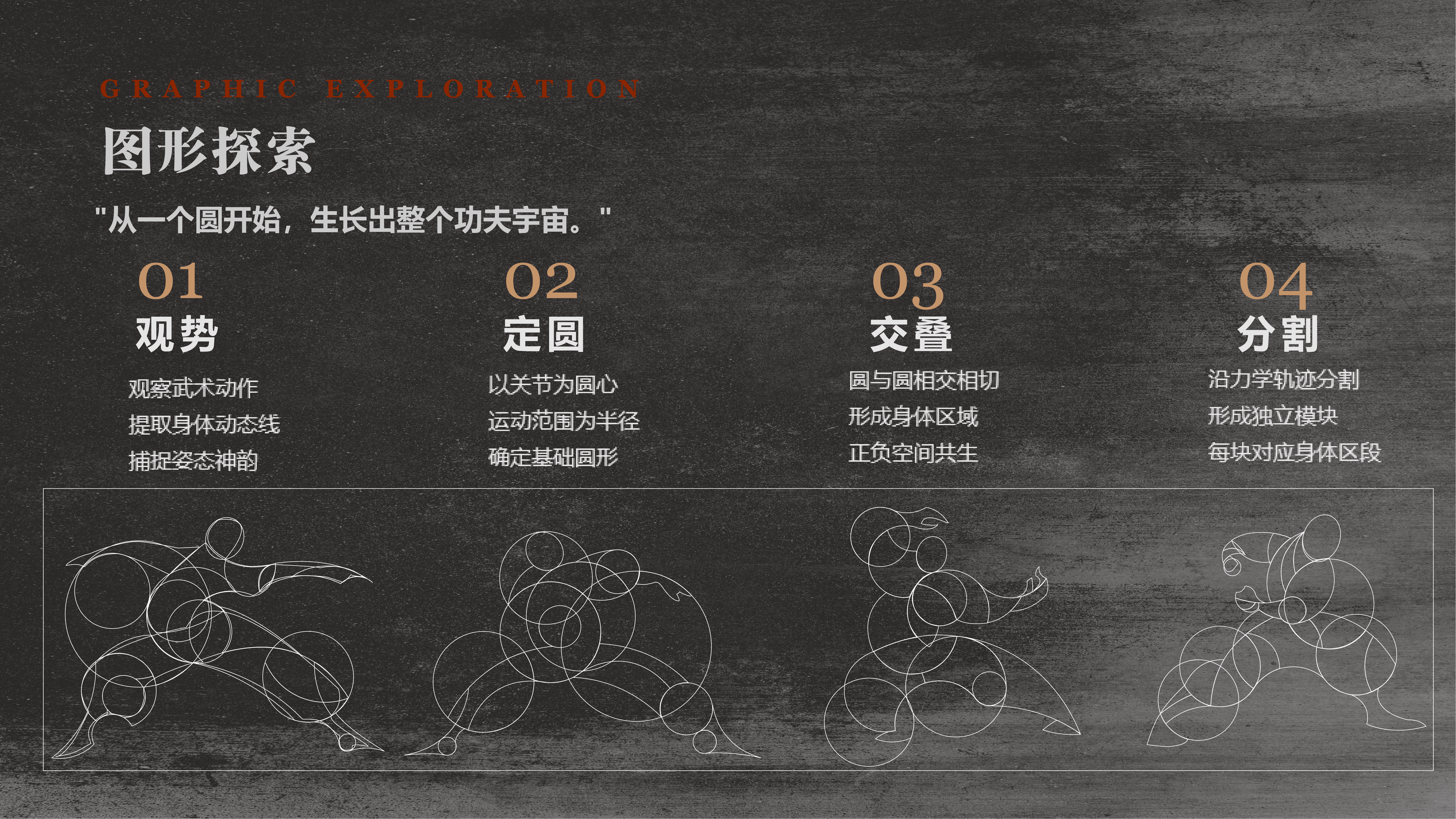 少林功夫·行云流水 - 展示图 5