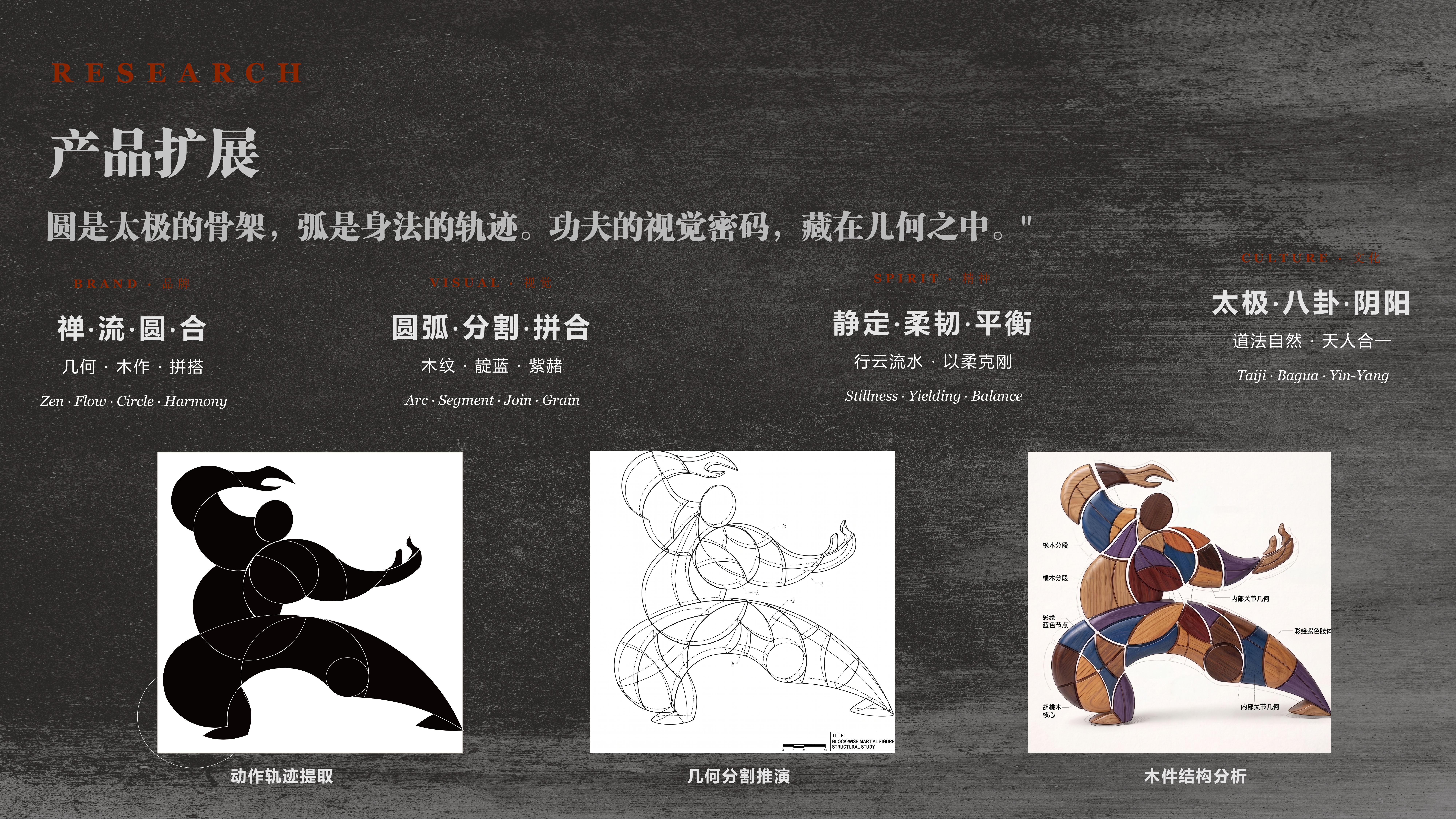 少林功夫·行云流水 - 展示图 9