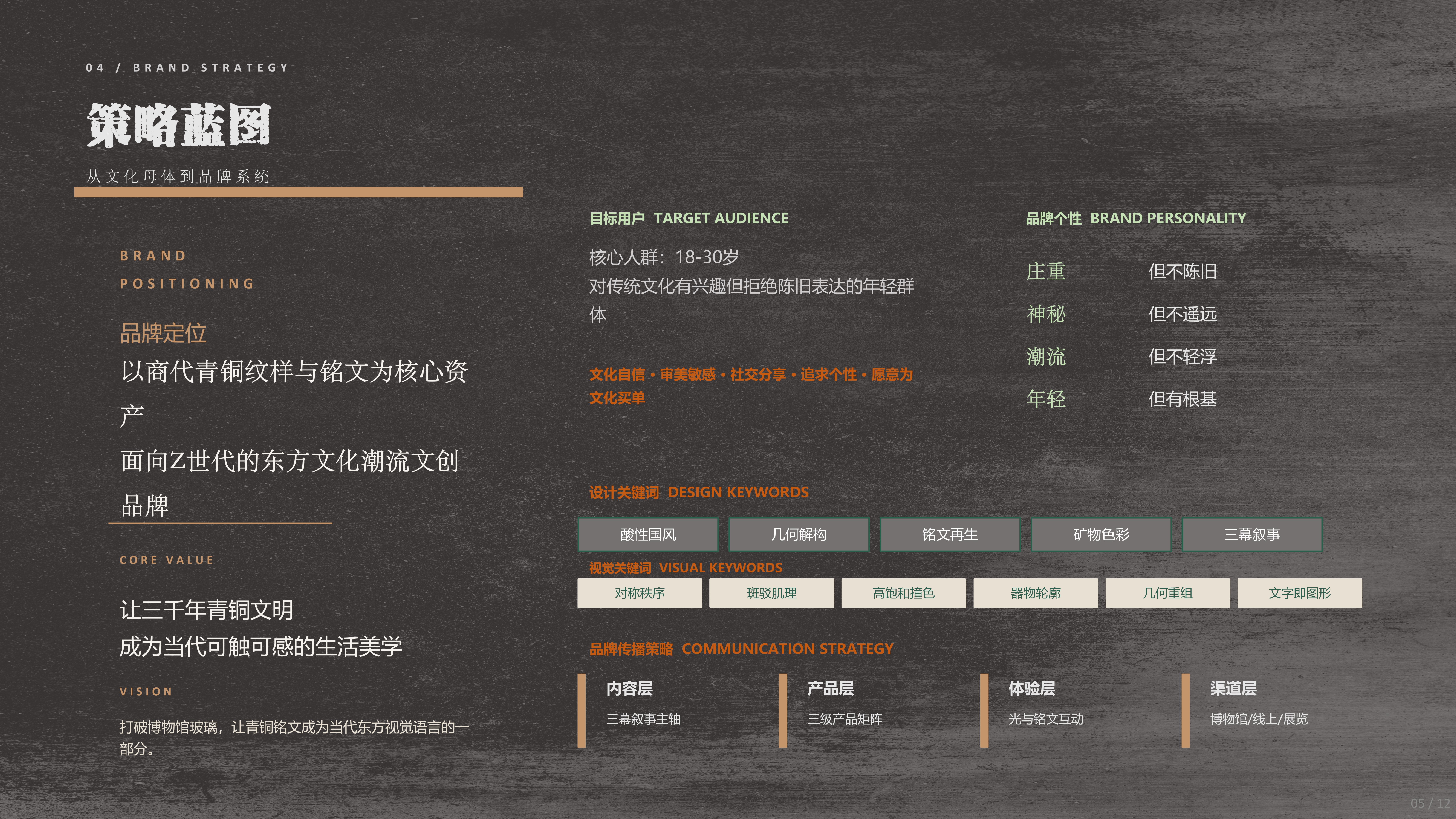 青金铭纹——文创设计 - 展示图 4