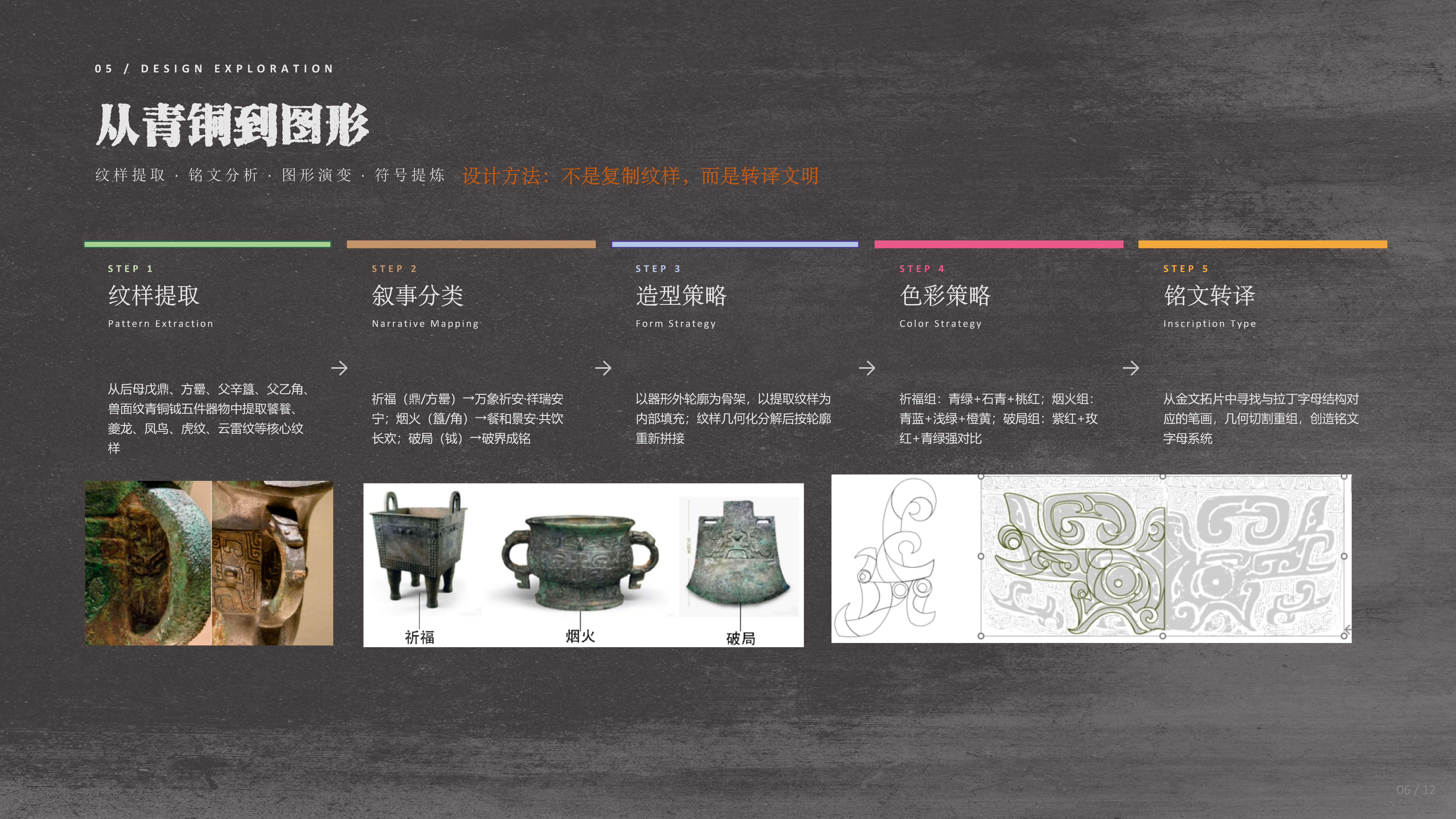 青金铭纹——文创设计 - 展示图 5